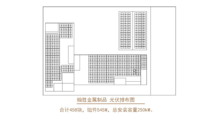 翰勝金屬制品投資建成250kW屋頂光伏電站，每年能減少碳排量超259噸.jpg